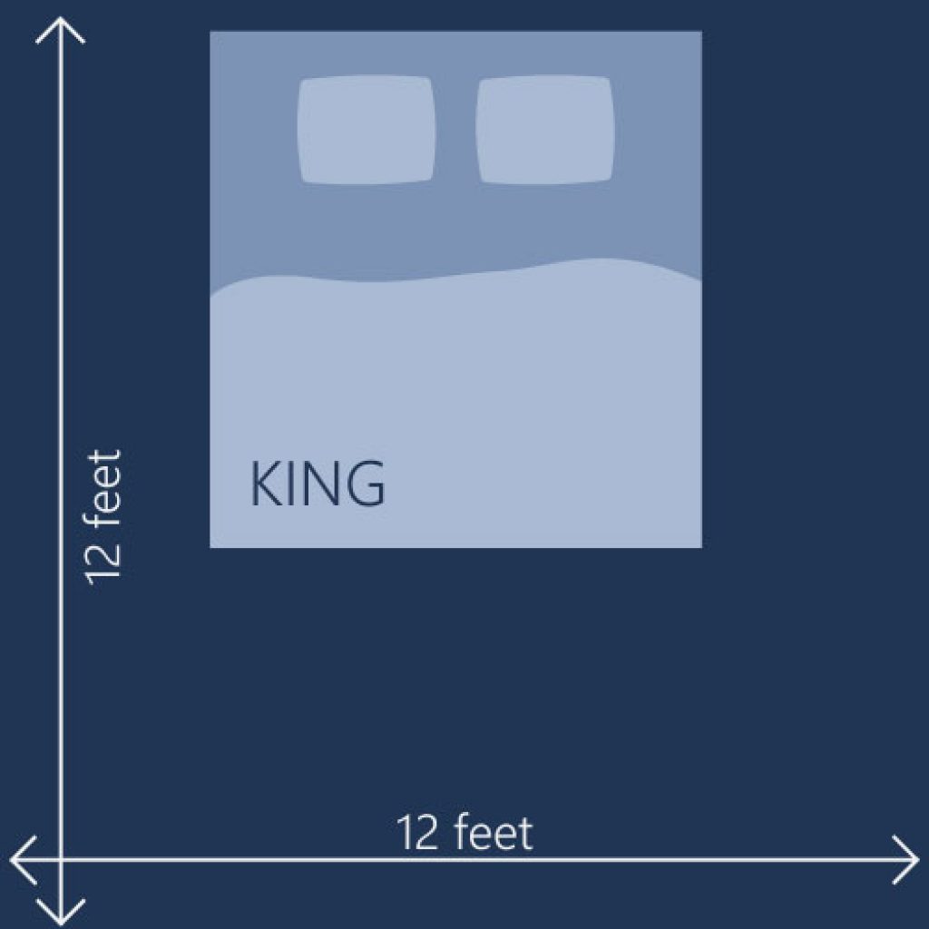 king size compared to california king size