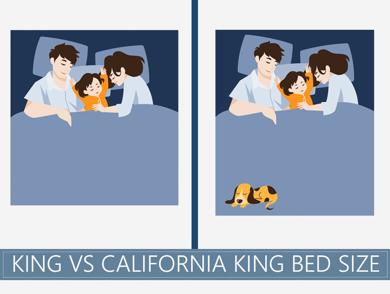 King vs. California King Mattress – What’s The Difference?