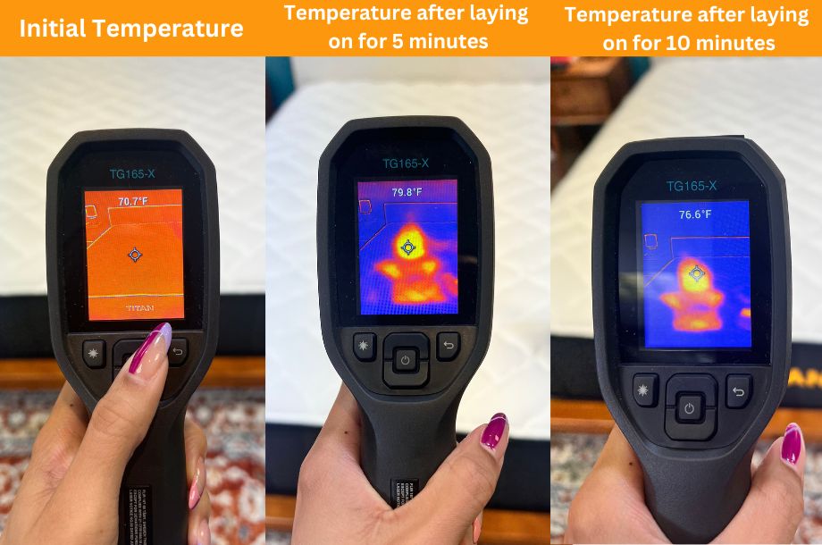 Titan Plus temperature test