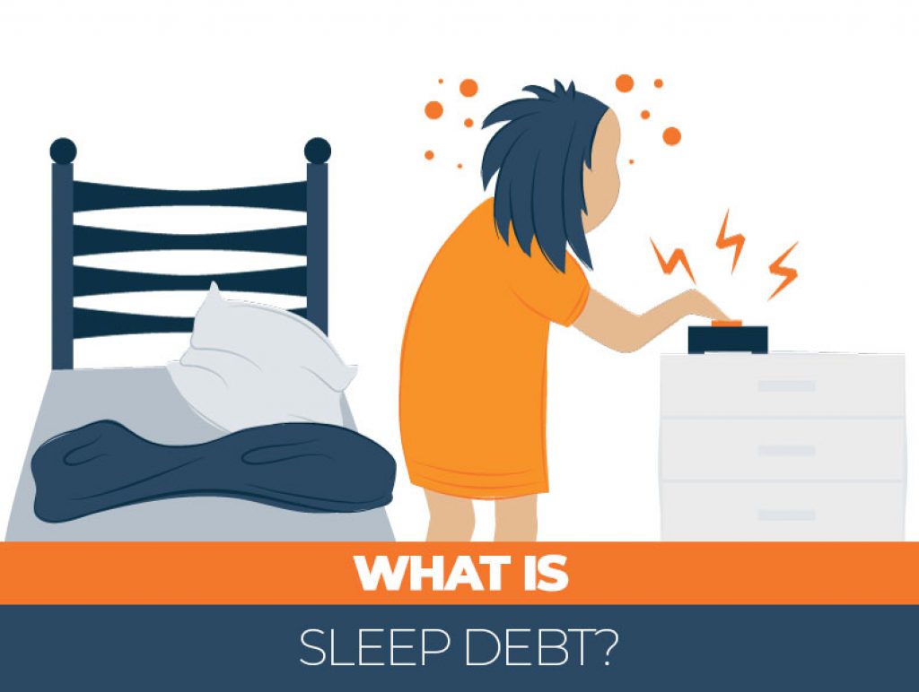 What is Sleep Debt?