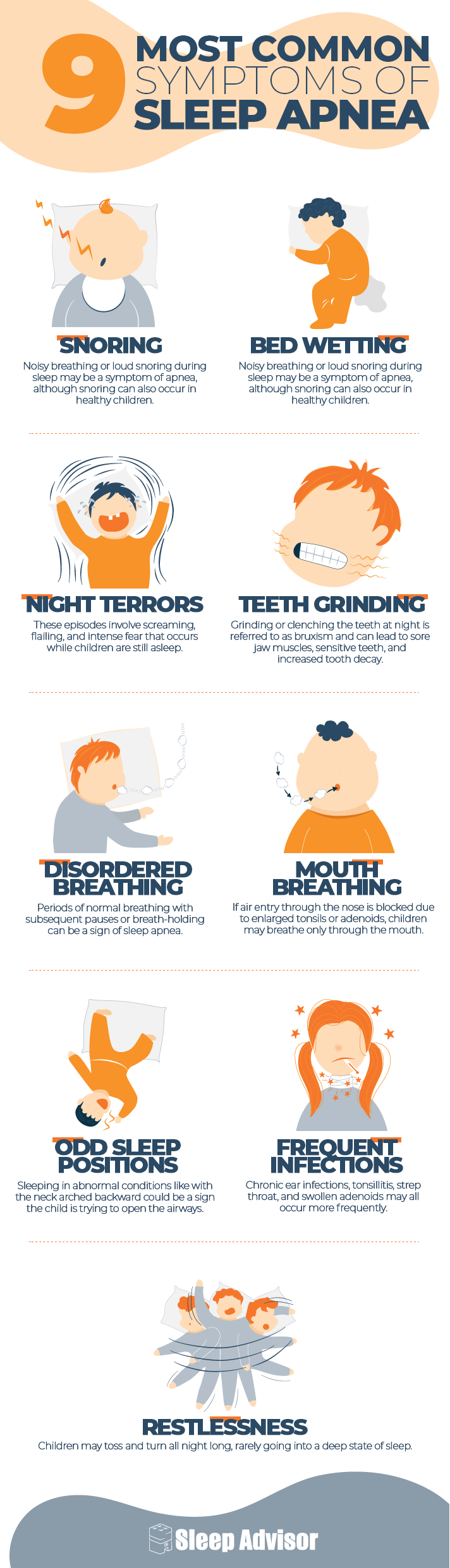 9 Most Common Symptoms of Sleep Apnea