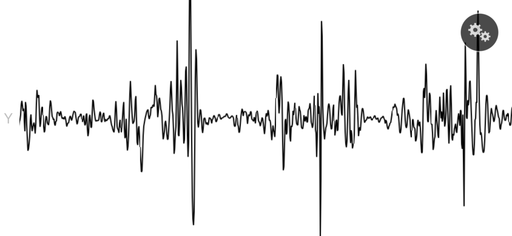 Testing the motion isolation capabilities of the Helix Plus mattress using a seismograph test