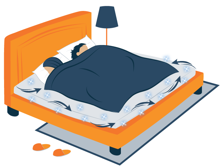 illustration of couple sleeping on cooling bed topper