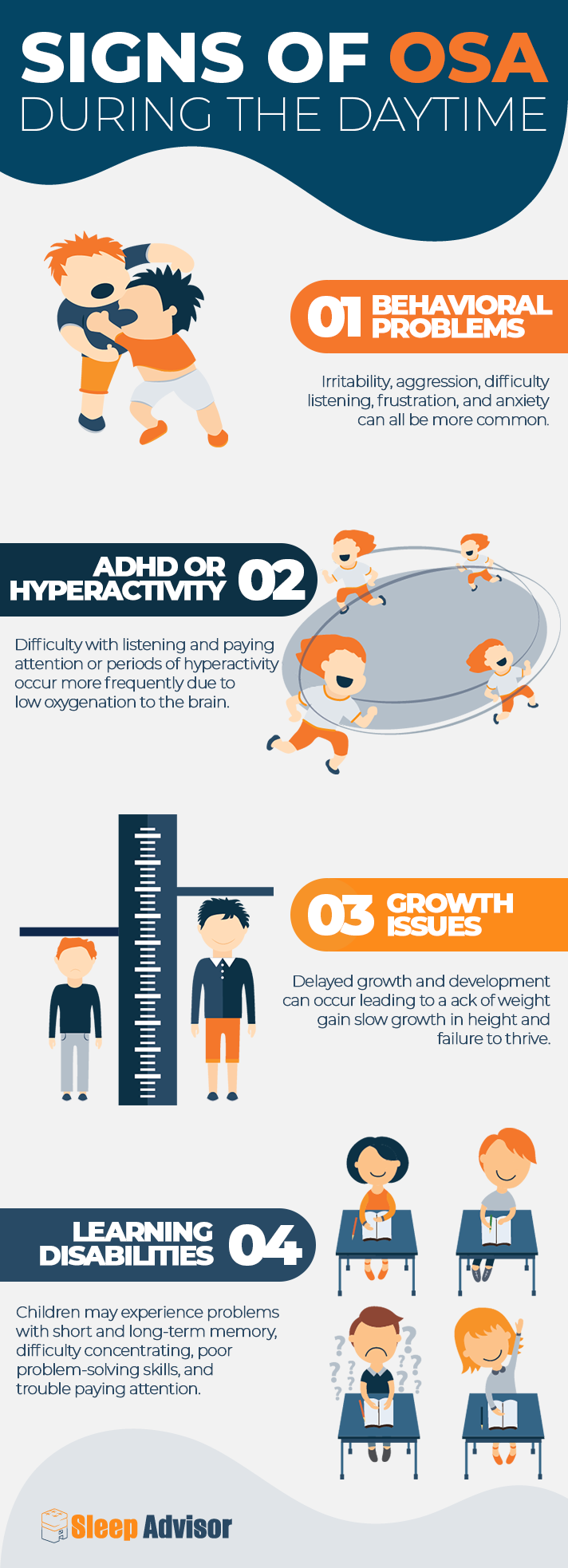 Signs of OSA During the Daytime Infographic